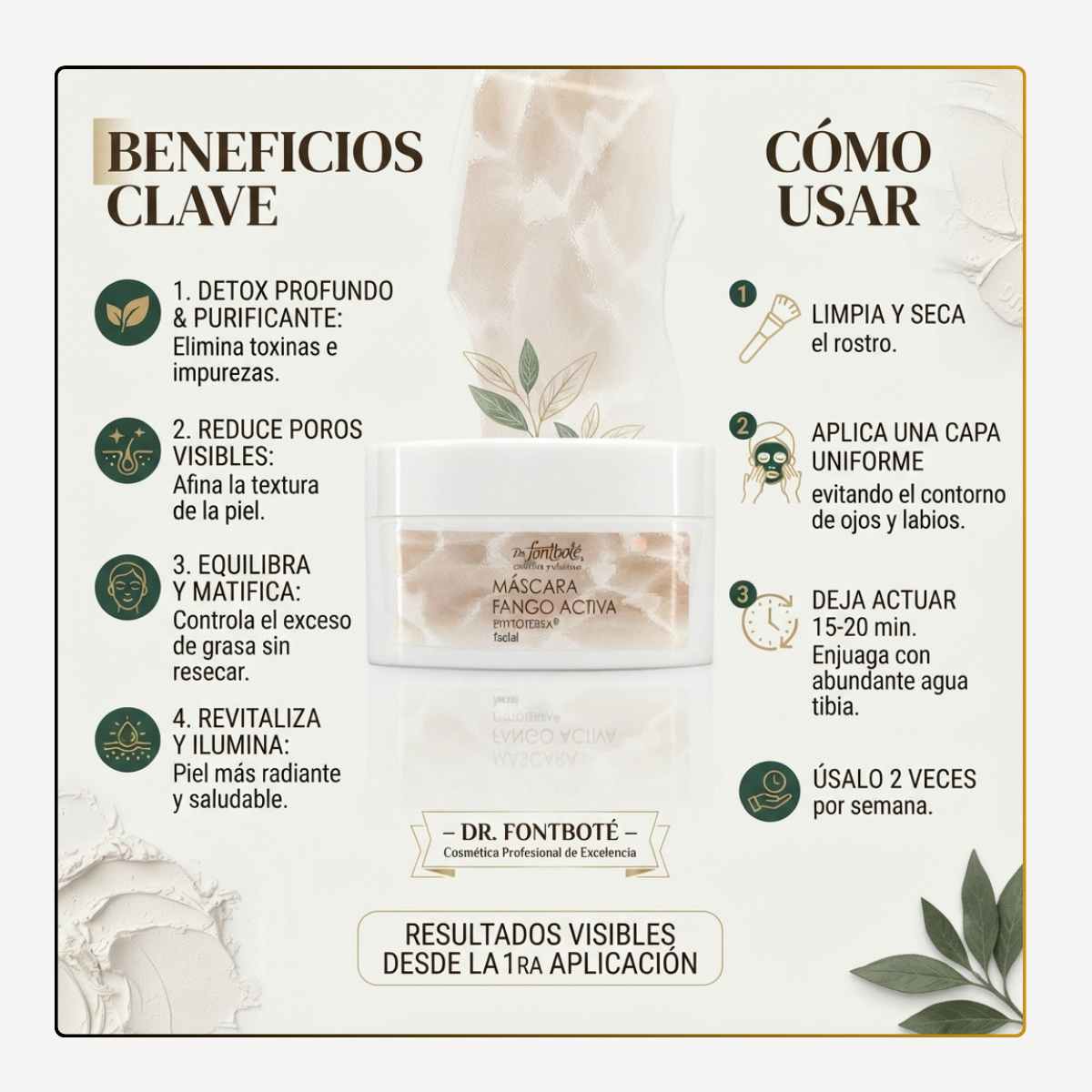 1490 MÁSCARA FANGO ACTIVA FACIAL PHYTOTERRA 250 g