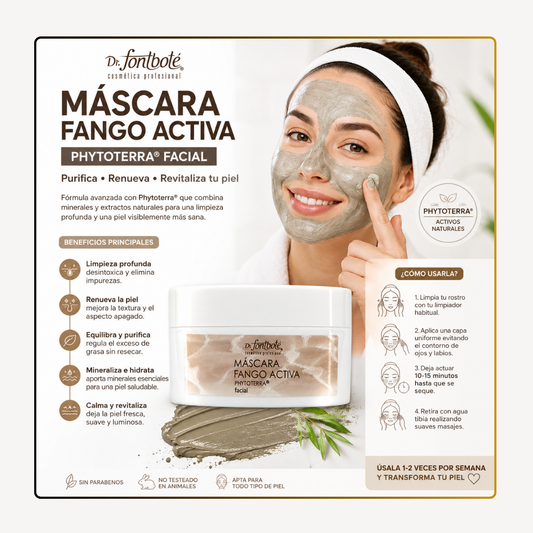 1490 MÁSCARA FANGO ACTIVA FACIAL PHYTOTERRA 250 g