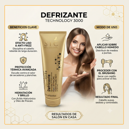 Defrizante Home Care Technology 3000 250ml Ácido Hialurónico sic professional