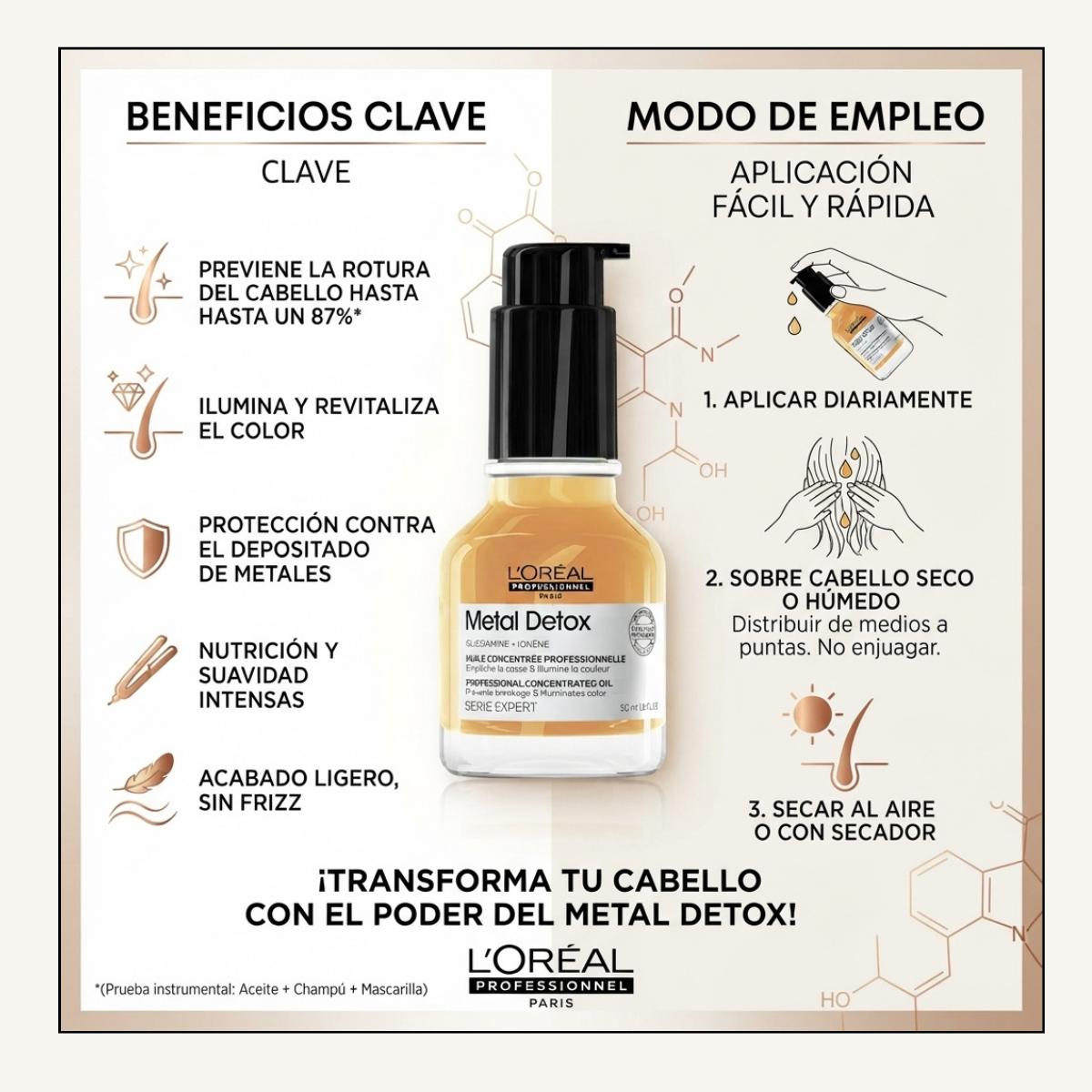 Aceite Metal Detox 50 ML Loreal Professional