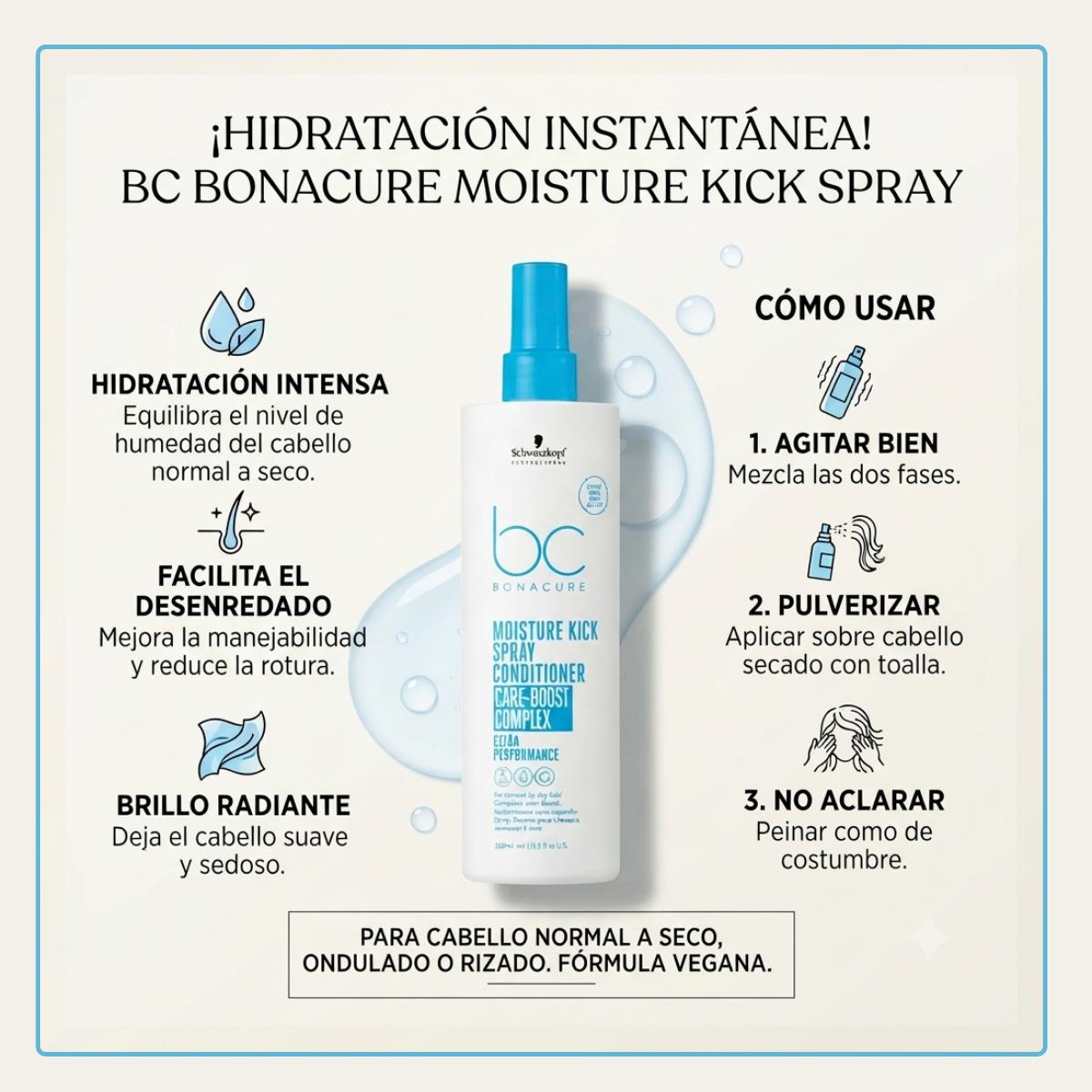 Acondicionador Moisture Kick Spray 200 ml Bonacure