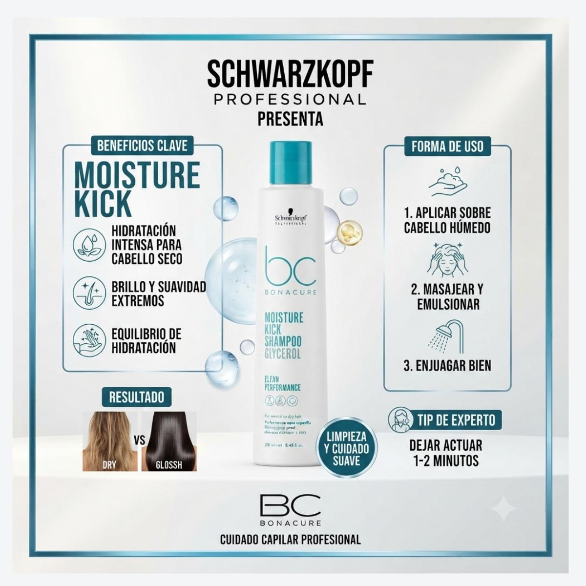 Shampoo Moisture Kick Schwarzkopf Professional BC Bonacure