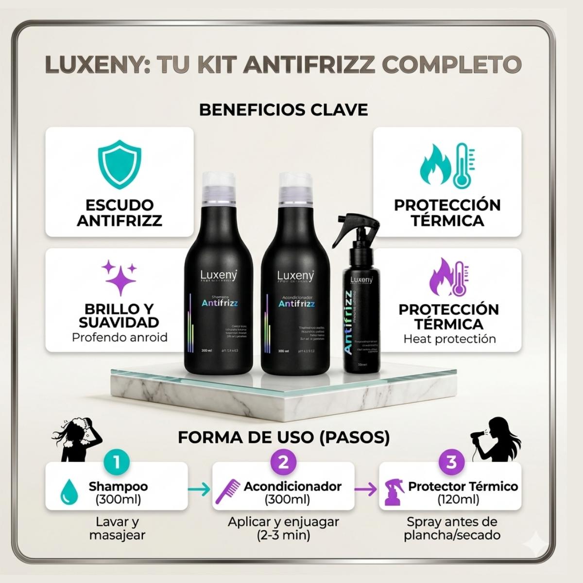 Shampoo, Acondicionador y Protector TérmicoAntifrizz Luxeny