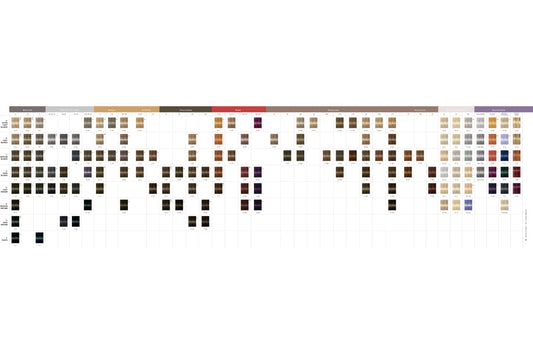Carta de Colores Igora Royal