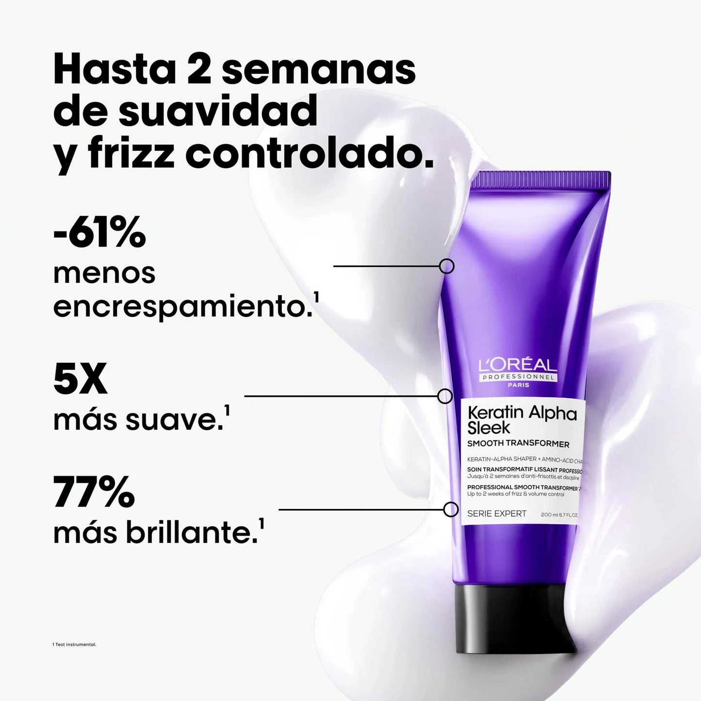 Keratin Alpha Sleek L'Oréal Professionnel - Tratamiento Antifrizz y Disciplinante