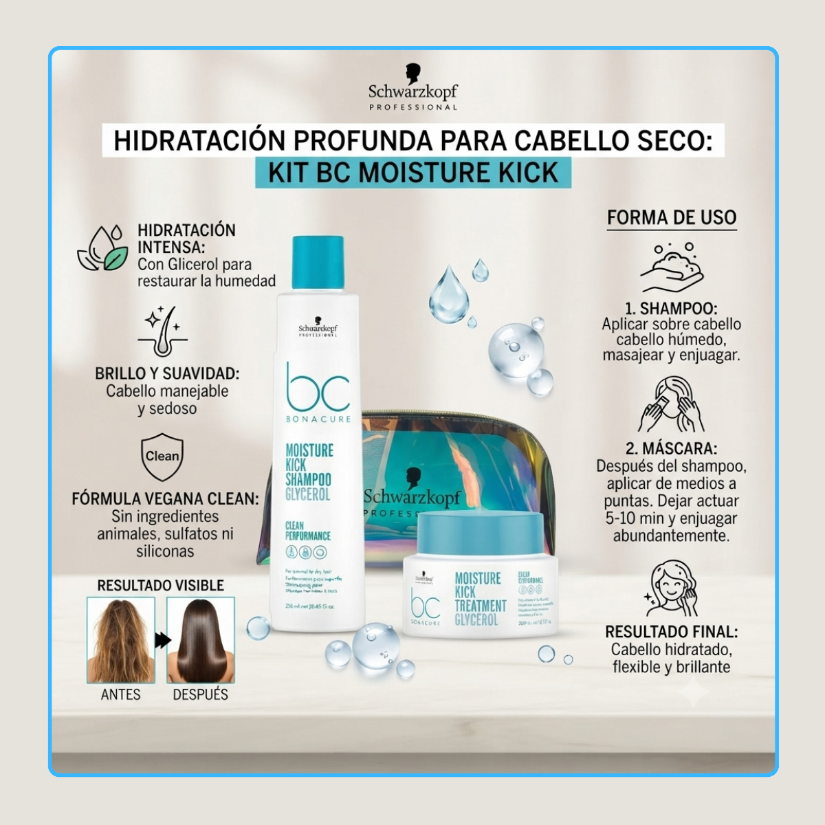 Kit Shampoo + Máscara Bc Moisture Kick Glycerol Schwarzkopf.