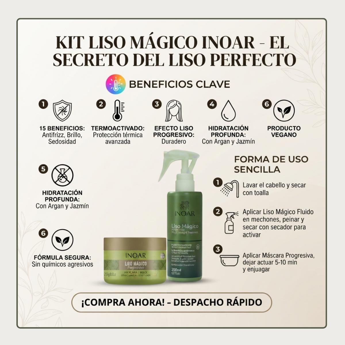 Kit Liso Mágico Inoar Antifrizz + Máscara Progresiva