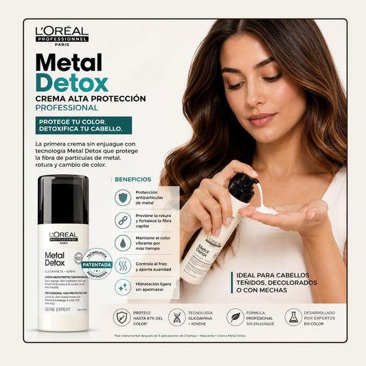 Leave In Metal Detox 100 ml Loreal Professional