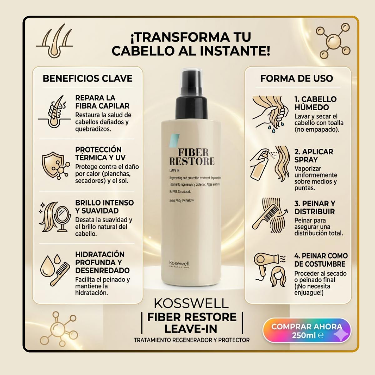 Fiber Restore Leave In 200 ml Kosswell